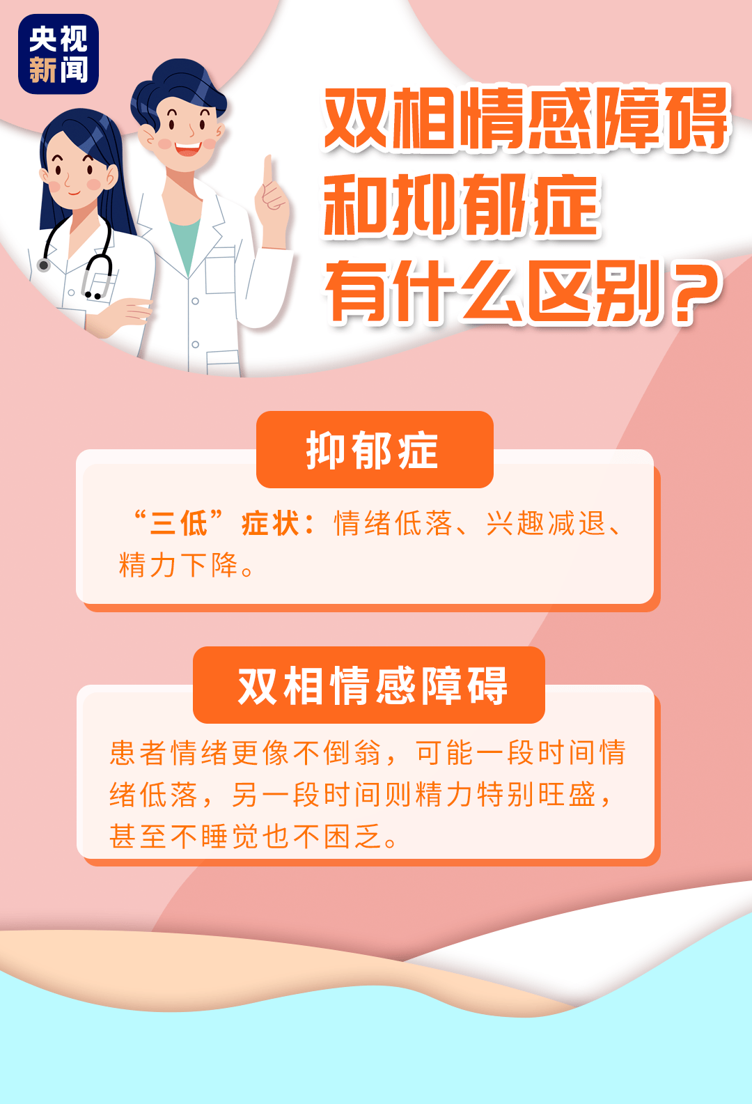 行业资讯 第133页
