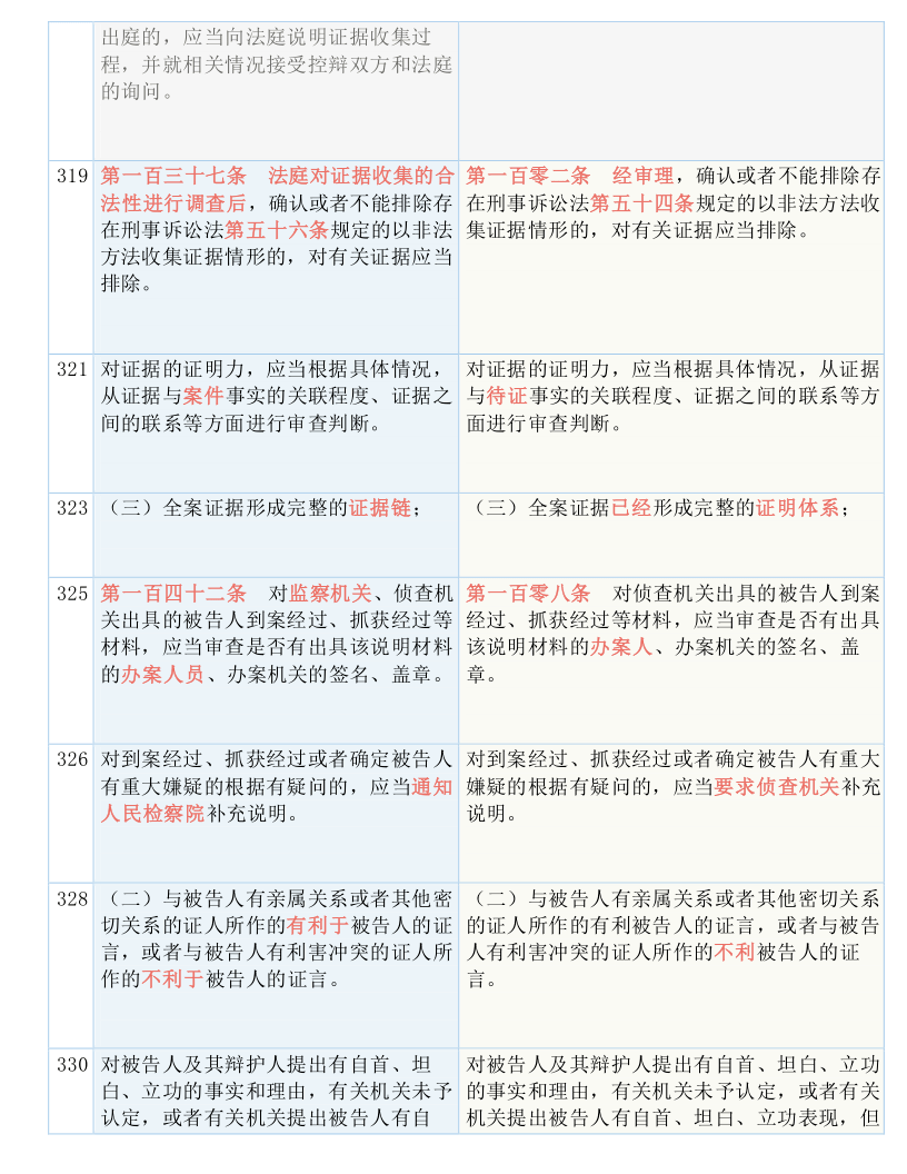 诟病:澳门管家婆100%精准2025,请全面释义、解释与落实
